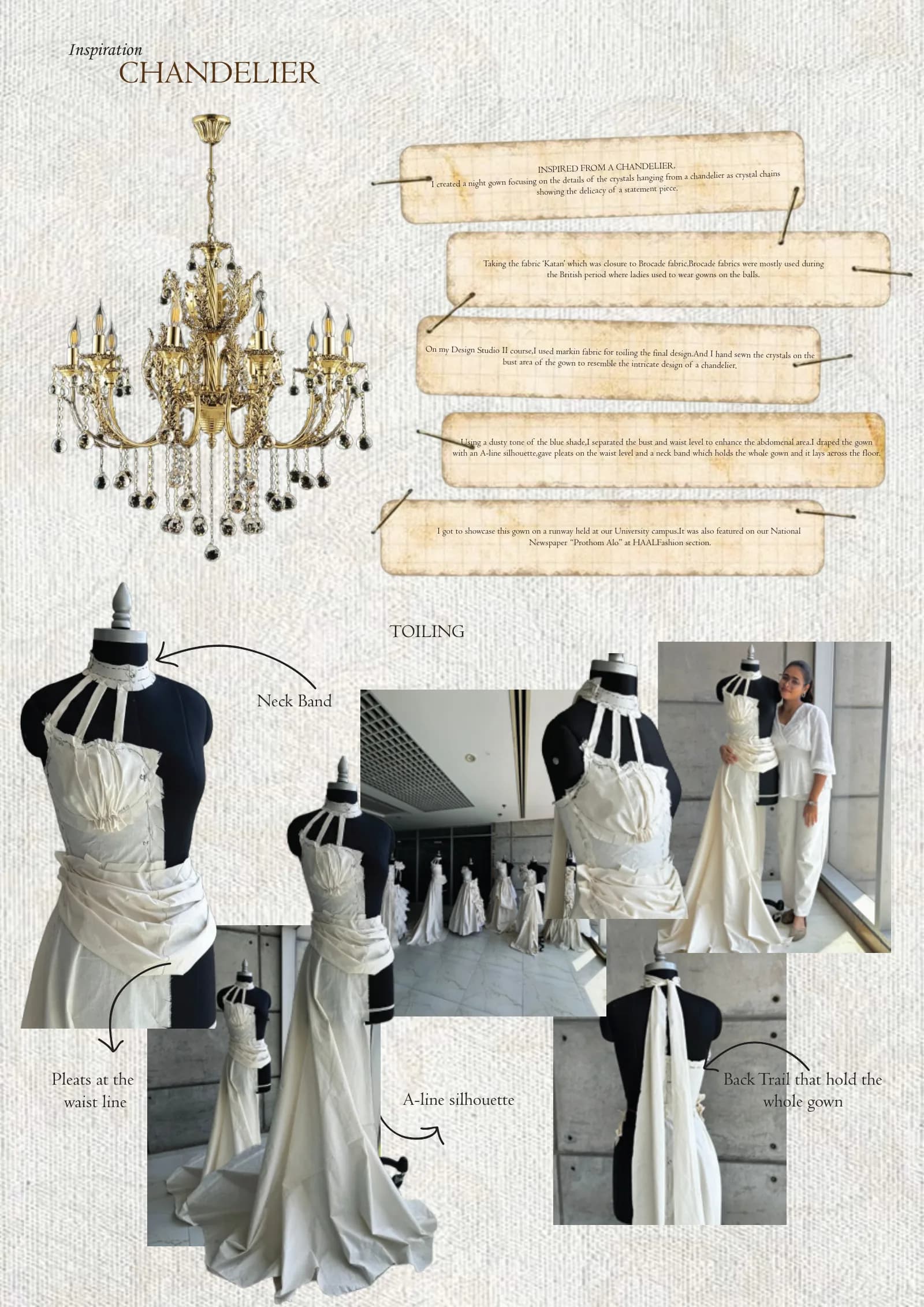 Fashion design portfolio of Narin Juhi, Bangladeshi fashion designer and BUFT Fashion Design & Technology alumna — page 7 of 34