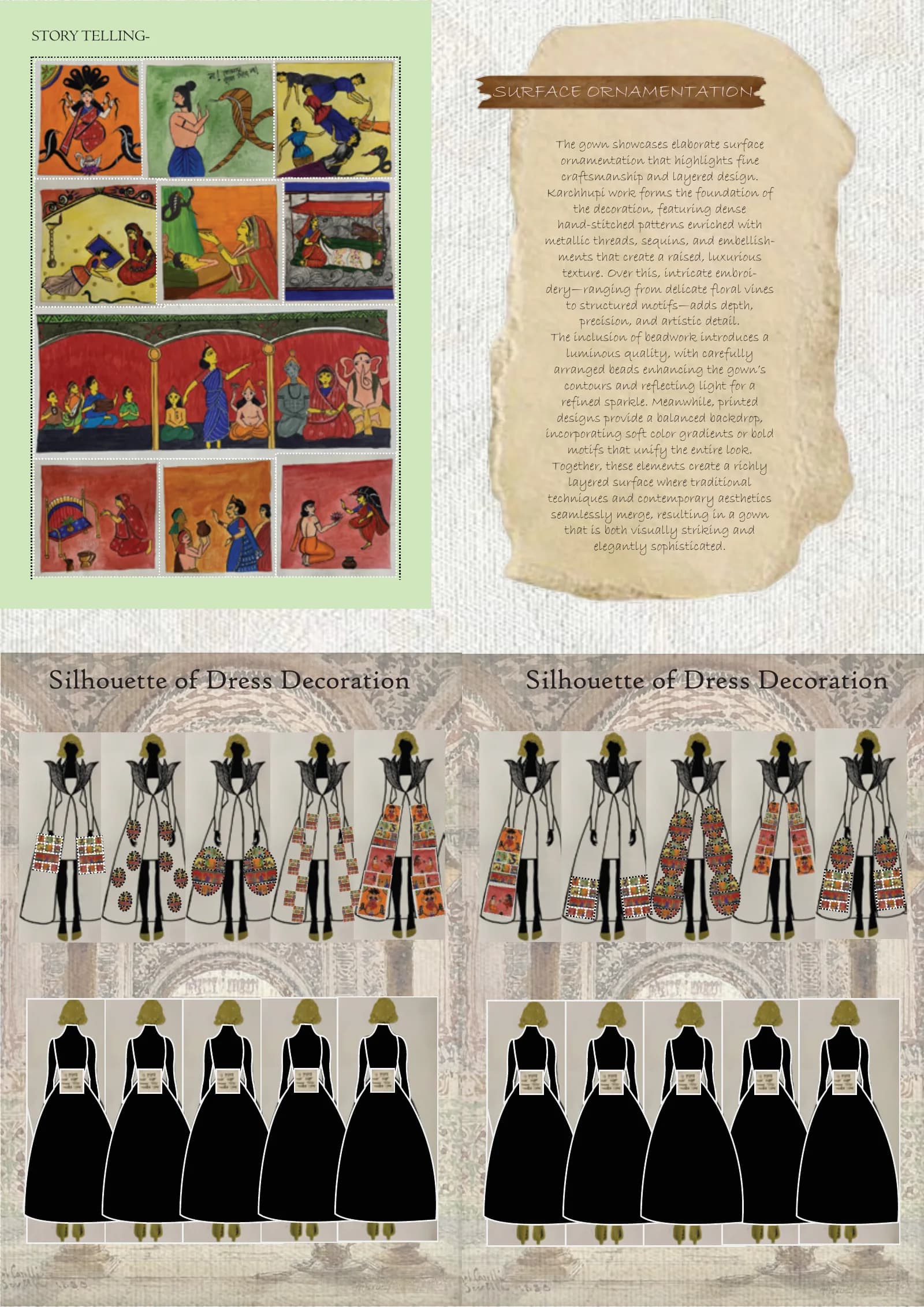 Fashion design portfolio of Narin Juhi, Bangladeshi fashion designer and BUFT Fashion Design & Technology alumna — page 10 of 34