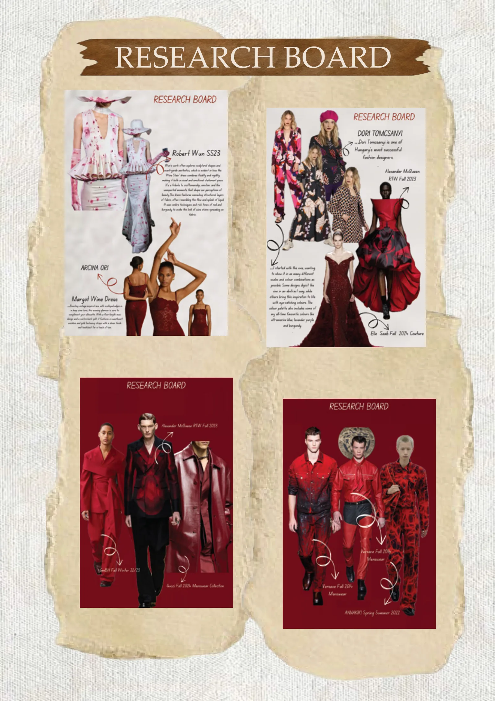 Fashion design portfolio of Narin Juhi, Bangladeshi fashion designer and BUFT Fashion Design & Technology alumna — page 17 of 34