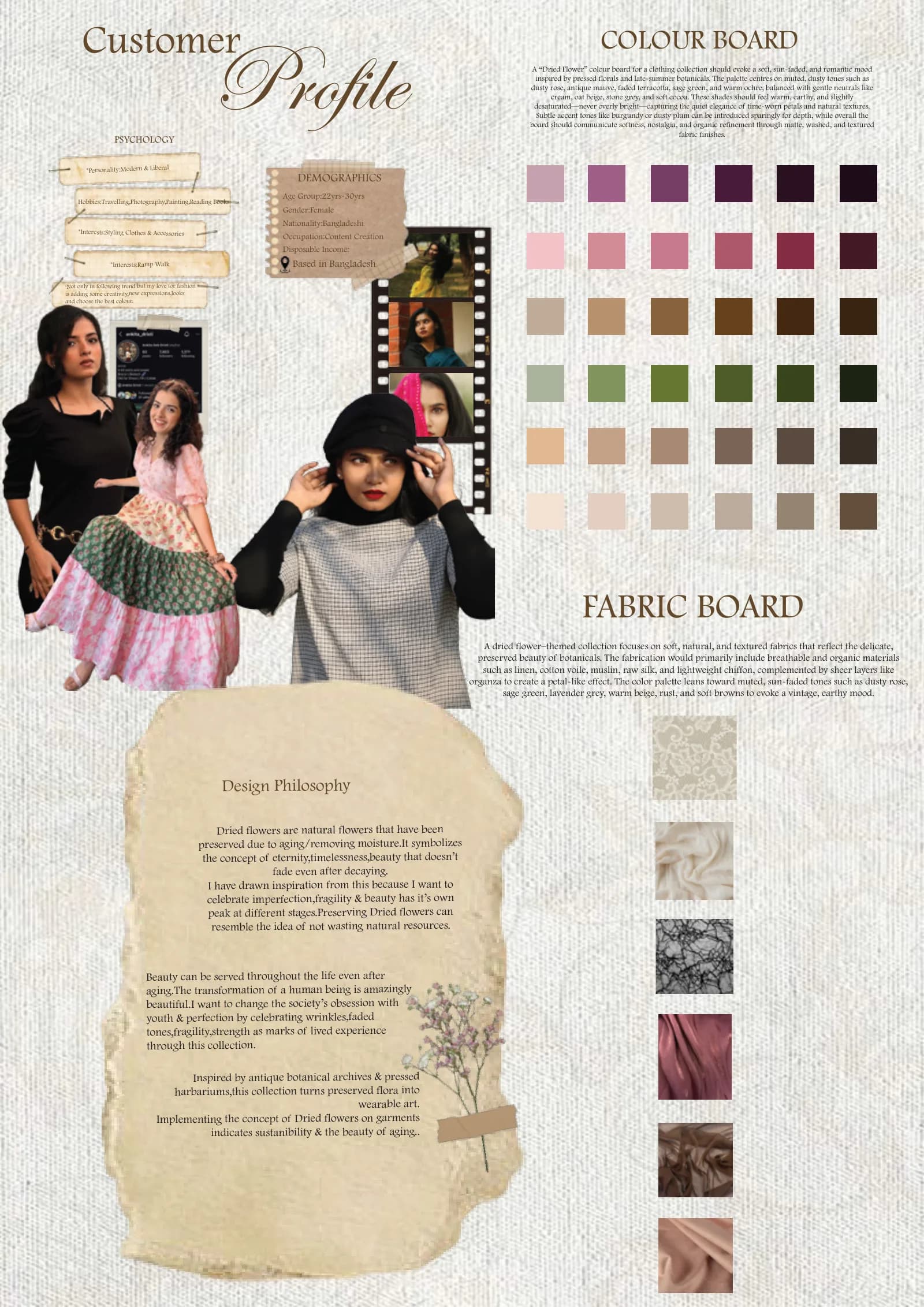 Fashion design portfolio of Narin Juhi, Bangladeshi fashion designer and BUFT Fashion Design & Technology alumna — page 25 of 34