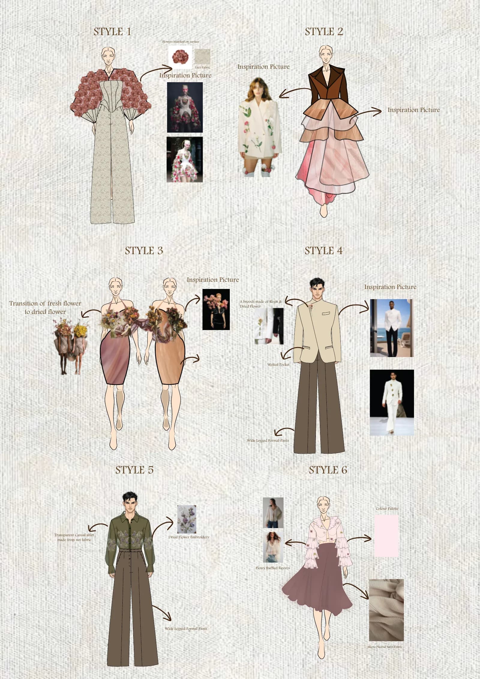 Fashion design portfolio of Narin Juhi, Bangladeshi fashion designer and BUFT Fashion Design & Technology alumna — page 26 of 34
