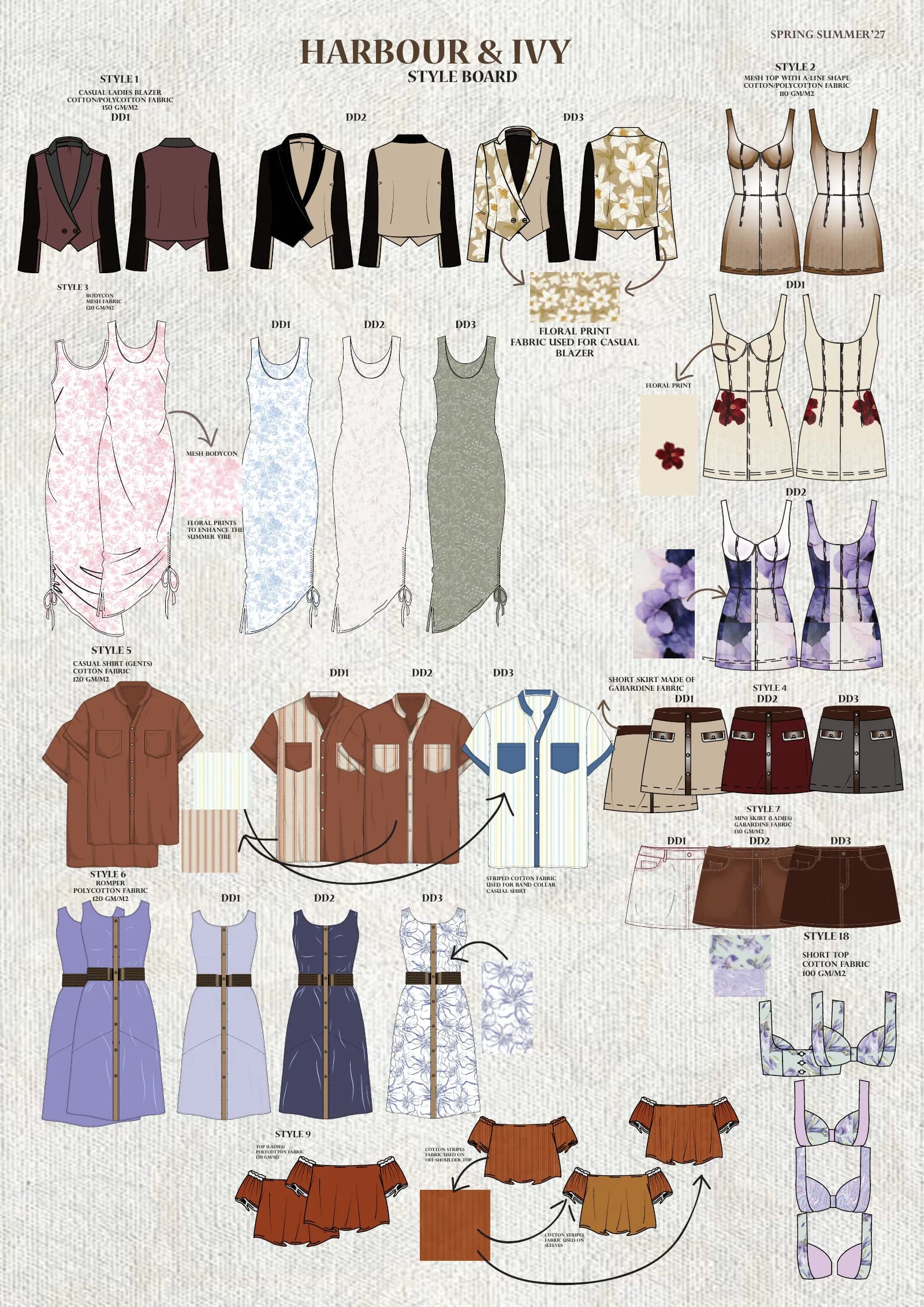 Fashion design portfolio of Narin Juhi, Bangladeshi fashion designer and BUFT Fashion Design & Technology alumna — page 32 of 34