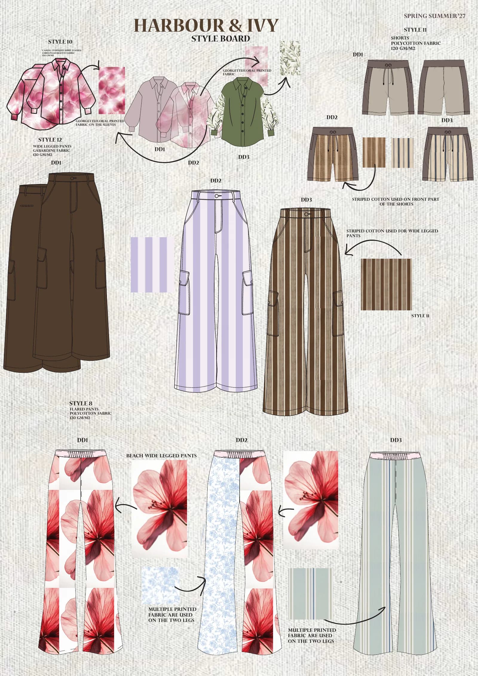 Fashion design portfolio of Narin Juhi, Bangladeshi fashion designer and BUFT Fashion Design & Technology alumna — page 33 of 34